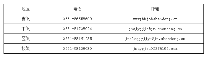 公示 | 济南德雅高级中学教辅材料选用目录和收费标准公示