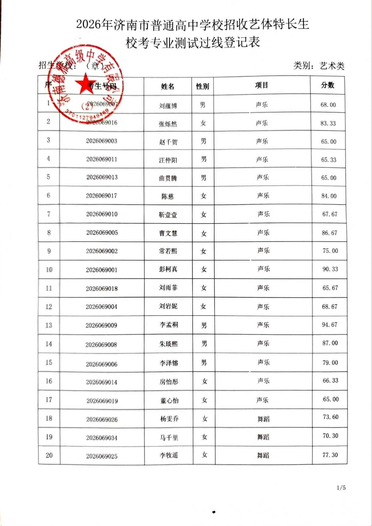 济南德雅高级中学2026年艺体特长生校考专业成绩公示